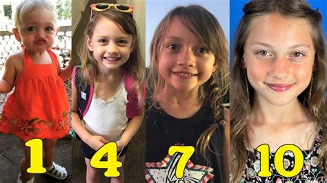 how old is chloe thunderman|maya le clark age 2024.